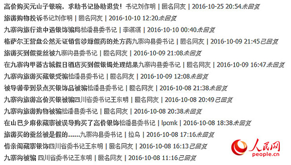 （人民网地方领导留言板投诉截图）