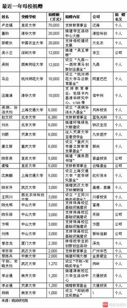 捐赠2_副本.jpg