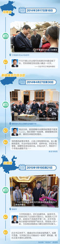 点击进入下一页