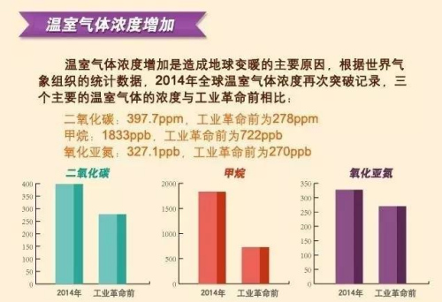 图片来源：中国气象报社
