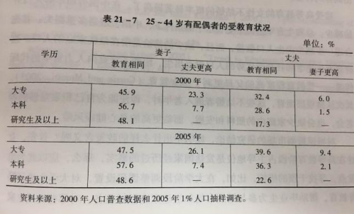 　报告截图
