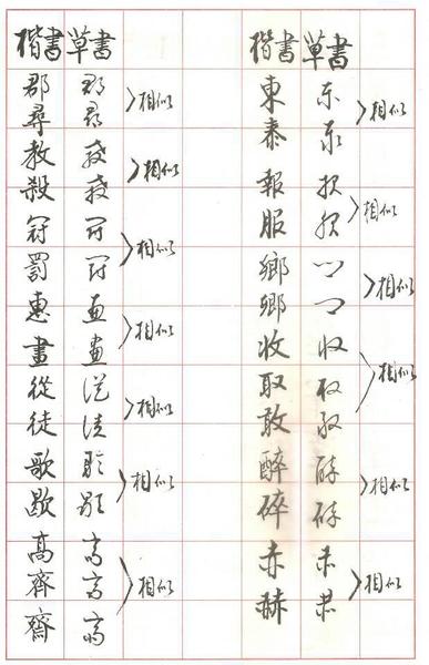 图二：楷书  草书