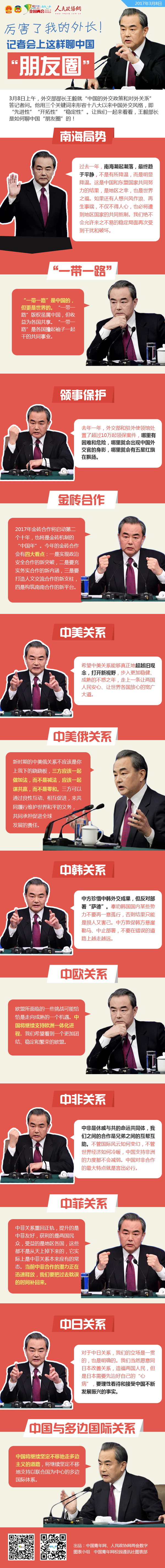 厉害了我的外长！记者会上这样聊中国“朋友圈”-政协网