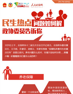 民生热点问题如何解 政协委员告诉你