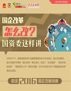 国企改革怎么改？国资委这样讲