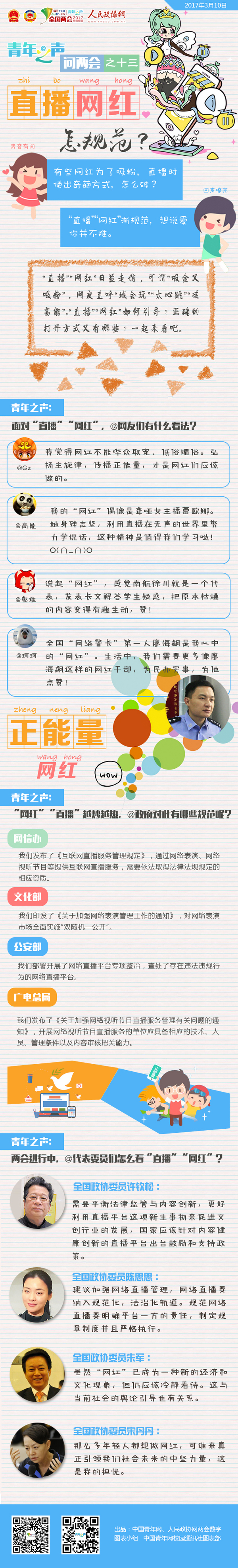青年之声问两会之十三：“直播”“网红”怎规范？-政协网