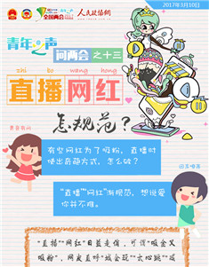 问两会之十三：“直播”“网红”怎规范？