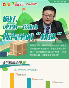 您好，这里有一份来自陈吉宁的“快递”