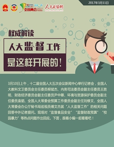 权威解读，人大监督工作是这样开展的！