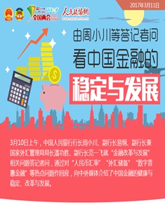 由周小川等答记者问看中国金融的稳定与发展