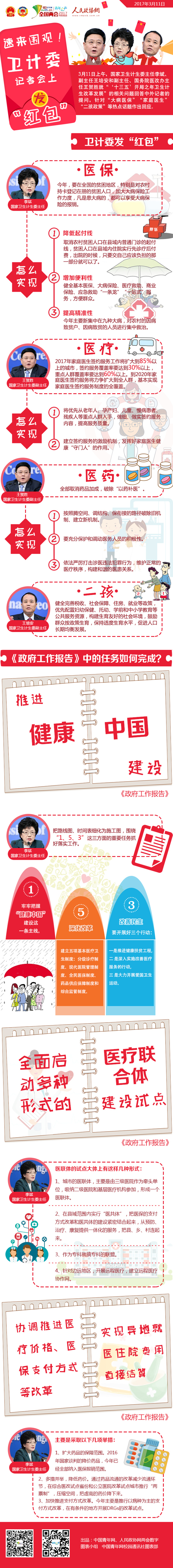 速来围观！卫计委记者会上发“红包”-政协网