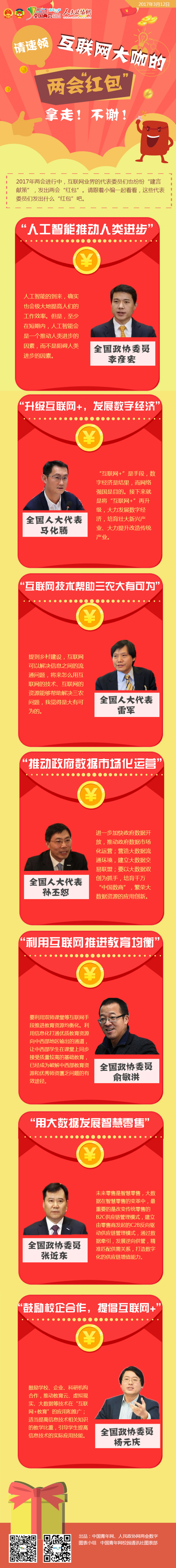请速领互联网大咖的两会“红包”，拿走！不谢！-政协网