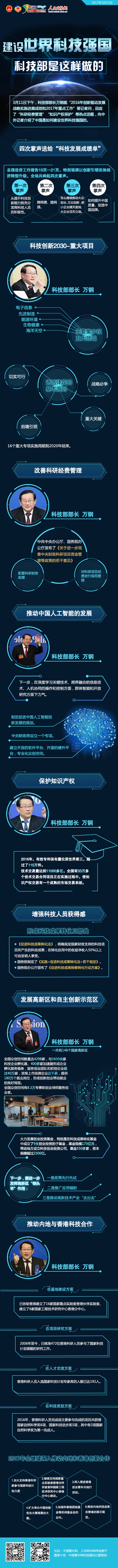 建设世界科技强国，科技部是这样做的-政协网