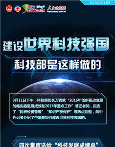 建设世界科技强国，科技部是这样做的