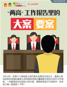 “两高”工作报告里的大案要案