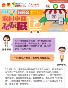 问两会之二十五：农村电商怎发展？