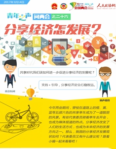 问两会之二十六：分享经济怎发展？