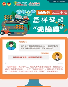 问两会之二十七：怎样建设无障碍？
