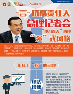 “言”值高责任大 总理记者会“单刀直入”再现“强”式风格