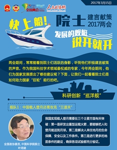 快上船！院士建言献策2017两会，发展的舰艇说开就开