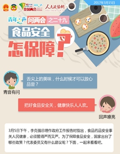 问两会之二十九： 食品安全怎保障？