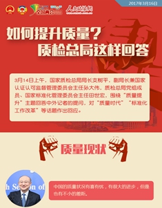如何提升质量？质检总局这样回答