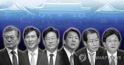 资料图片：左起依次为文在寅、安熙正、李在明、安哲秀、洪准杓、刘承旻。（图片来源：韩联社）