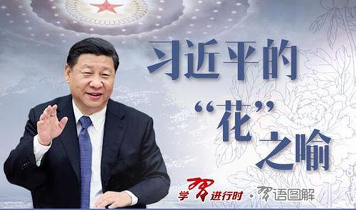 点击进入下一页