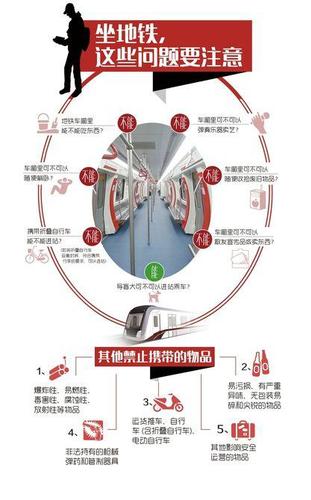 成都地铁车厢禁吃东西 违者最高罚200元