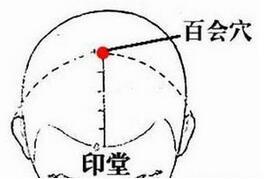 针灸减肥常用哪些穴位？这些事项要谨记