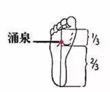 口腔溃疡好难受4个巧方2天就能缓解