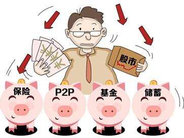 假理财背后的真危机3