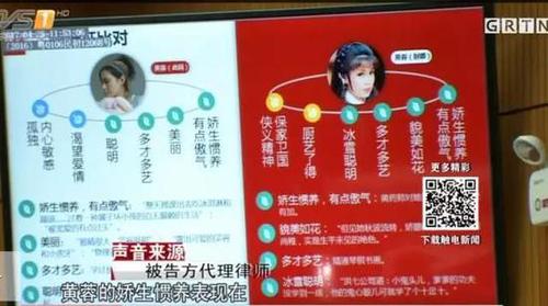 “郭靖黄蓉”到底是谁的？金庸状告江南索赔百万