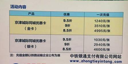 5月起，这8个消息将直接影响你的工作生活