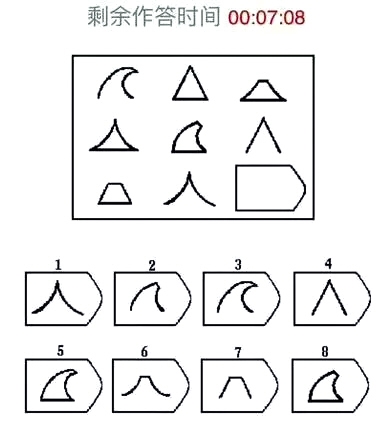 阳浦小学问卷题目，家长要限时从中选出正确选项。受访者供图