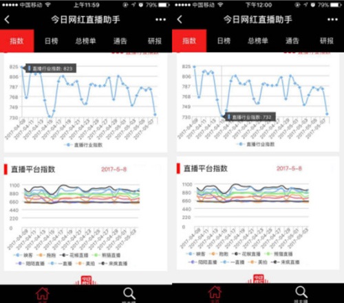 点击进入下一页