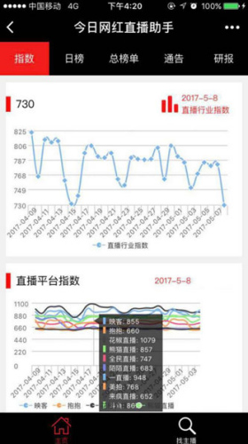 点击进入下一页