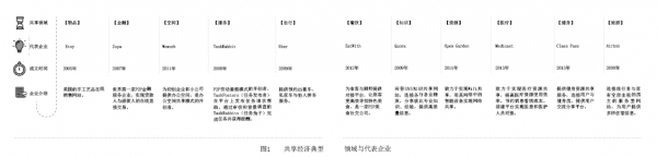 图像 14