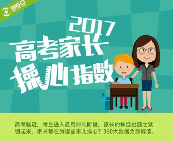高考让中国父母“操碎心” 360发布2017《高考家长操心指数》