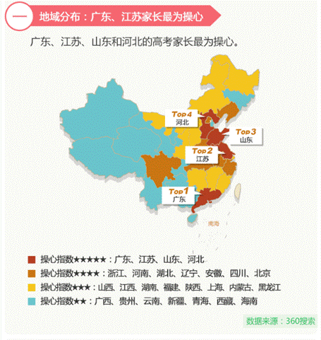 高考让中国父母“操碎心” 360发布2017《高考家长操心指数》