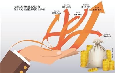 苹果宣布打赏抽成30% 知乎、今日头条等妥协
