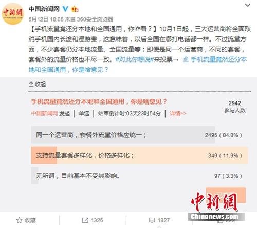 近日，中国新闻网微博发起关于手机本地流量和全国流量的意见调查。