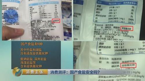 国产食盐“添加剂”堪比砒霜？央视深度揭秘