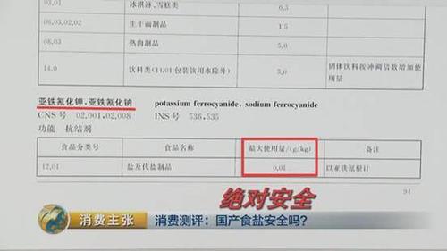 国产食盐“添加剂”堪比砒霜？央视深度揭秘