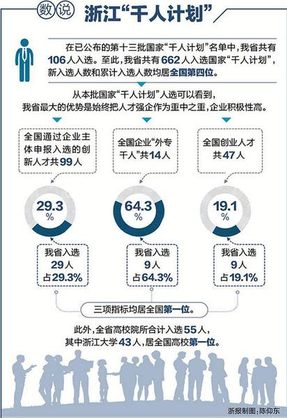 中国侨网
