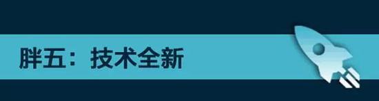 中国最大火箭“月半五”再出征有啥看点