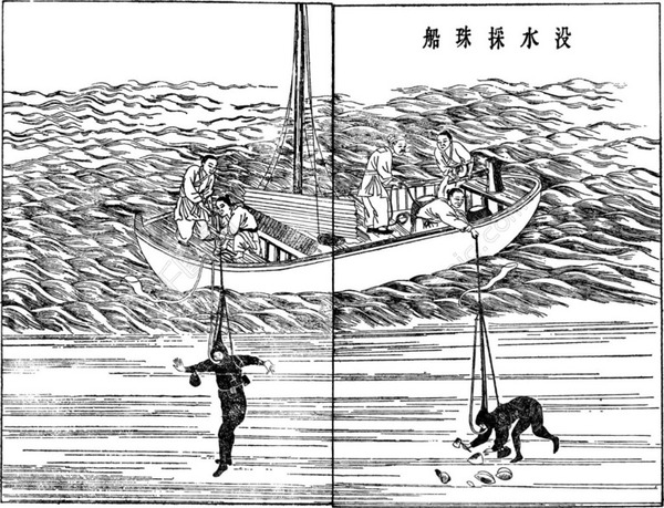 没水采珠图
