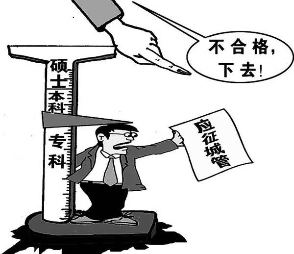下载