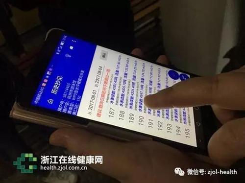 杭州25家游泳池被曝水质不合格 细菌总数超标33倍