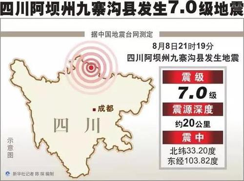 地震局车辆被堵未能进灾区 空中航路遭无人机骚扰